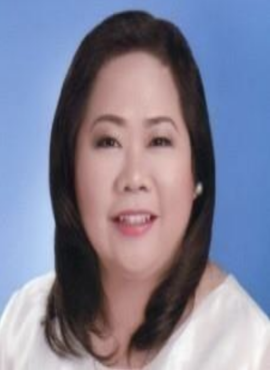 Dr. Irene S. Bandong